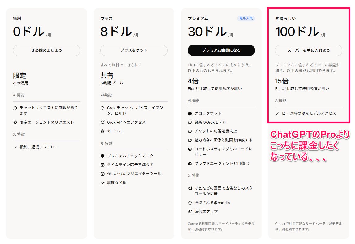 @tetumemo 投稿添付。X Subscription の料金段を整理した表