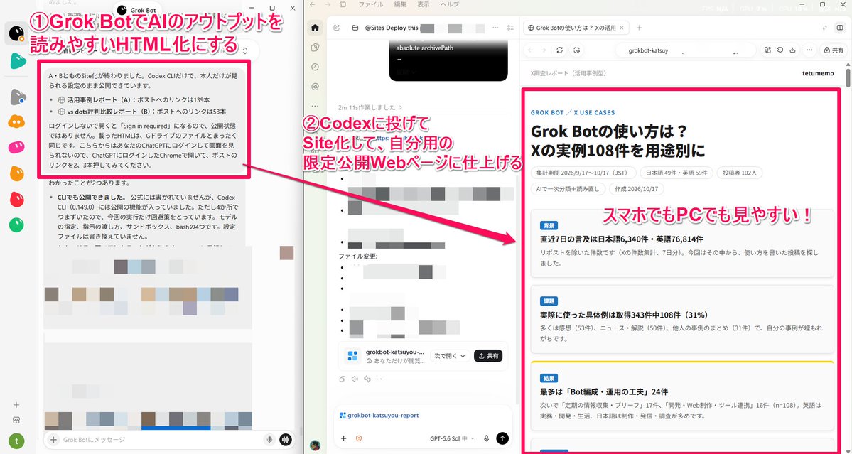 @tetumemo の投稿添付。Sites に公開された画面
