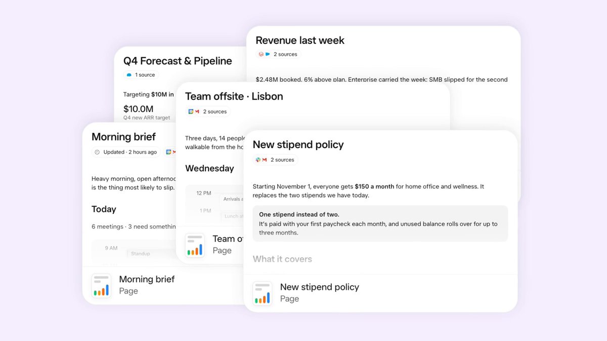 公式動画のサムネイル。Morning brief（2時間前に更新）、Q4 Forecast & Pipeline、Team offsite Lisbon、Revenue last week、New stipend policy などのページカードが並び、それぞれに参照元の数（1 source、2 sources）が表示されている